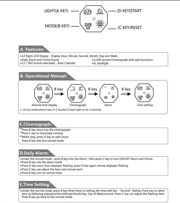 God Speed SC WATCH (Militia)